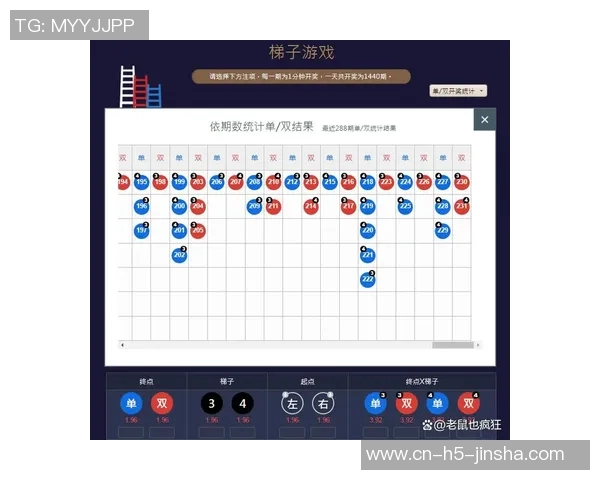 bbin澳门金沙线上娱乐-探索BBIN澳门金沙线上娱乐的精彩世界-bbin澳门金沙线上娱乐